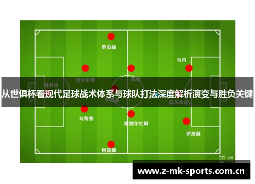 从世俱杯看现代足球战术体系与球队打法深度解析演变与胜负关键